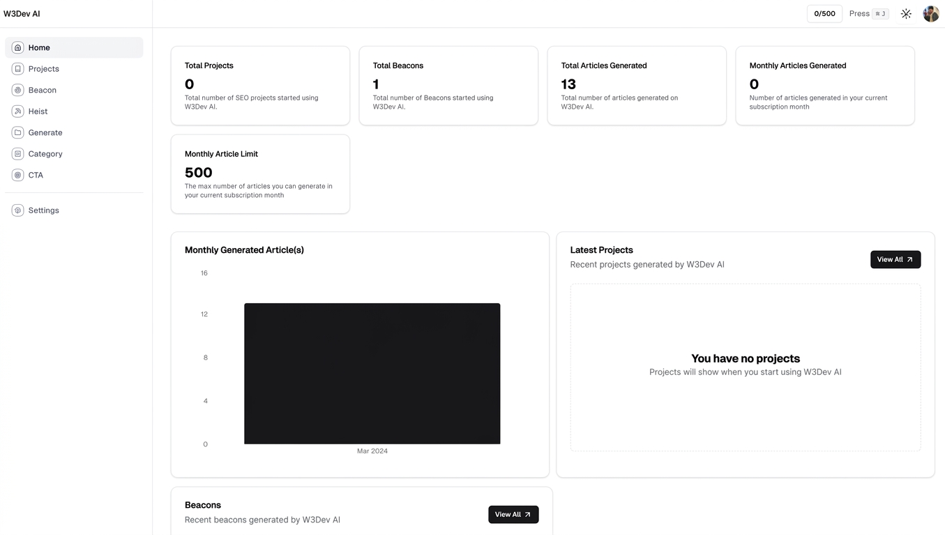 Dashboard preview
